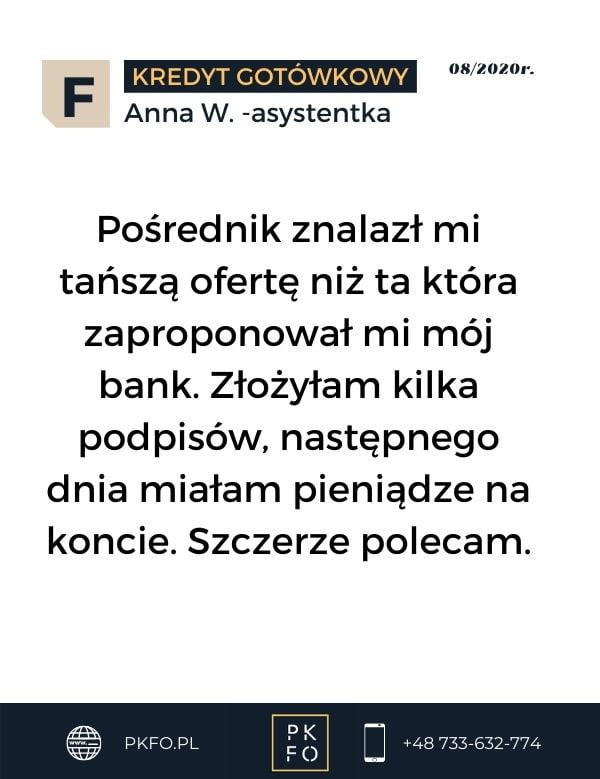 kredyt-wirtualna-asystentka