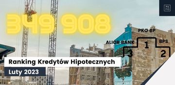 Ranking kredytów hipotecznych